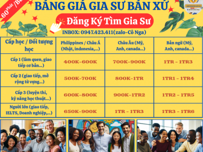 Bảng Giá Thuê Gia Sư Người Nước Ngoài Tại Hồ Chí Minh 